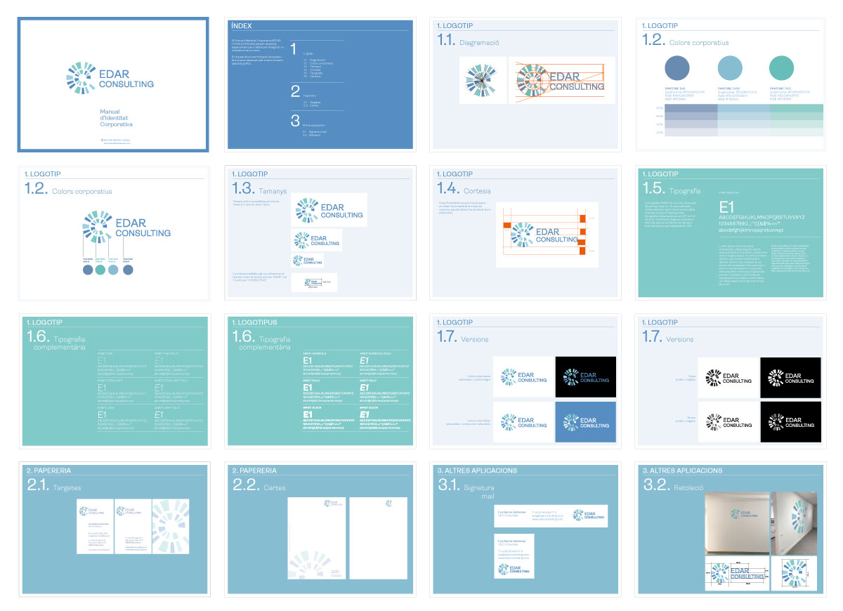 Manual de identidad corporativa. Branding.